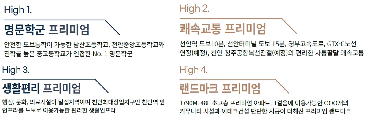 사업지의 입지호재
